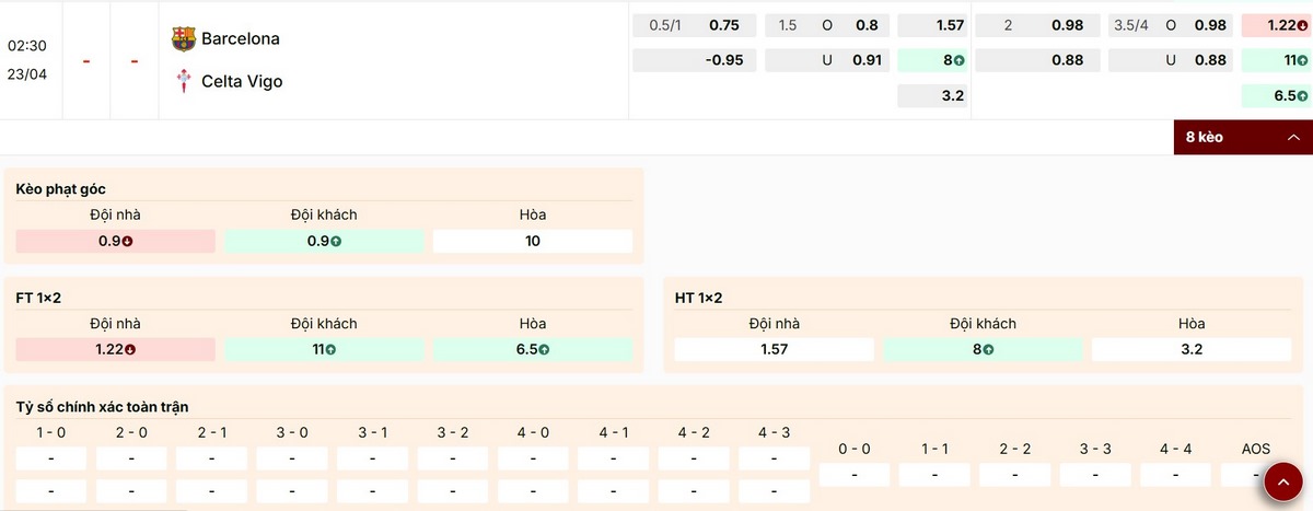 Tỷ lệ kèo Brighton vs Chelsea