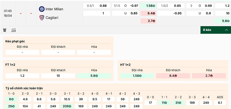 Tỷ lệ kèo Inter Milan vs Cagliari